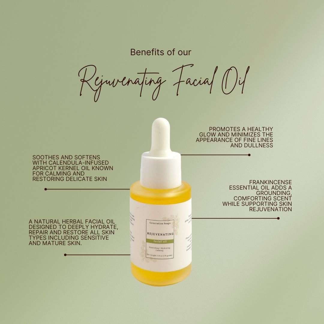 Bottle of rejuvenating facial oil with natural ingredients for hydration and skin renewal